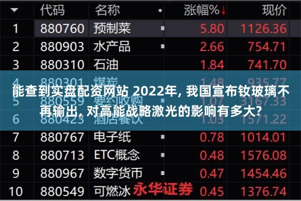 能查到实盘配资网站 2022年, 我国宣布钕玻璃不再输出, 对高能战略激光的影响有多大?