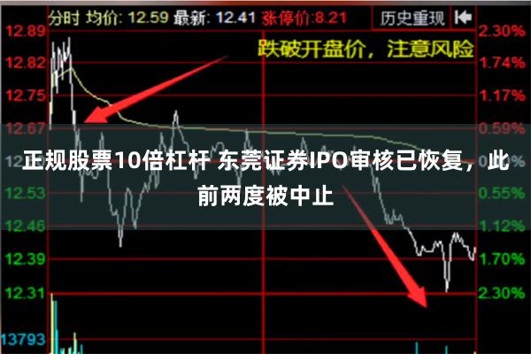 正规股票10倍杠杆 东莞证券IPO审核已恢复，此前两度被中止