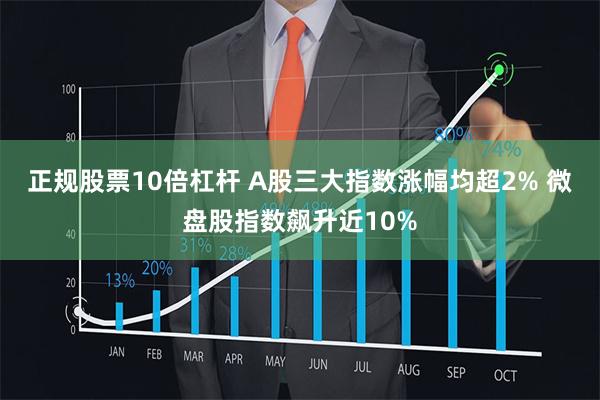 正规股票10倍杠杆 A股三大指数涨幅均超2% 微盘股指数飙升近10%