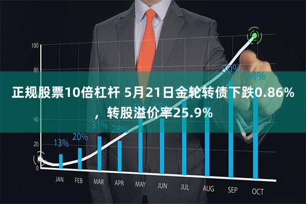 正规股票10倍杠杆 5月21日金轮转债下跌0.86%，转股溢价率25.9%